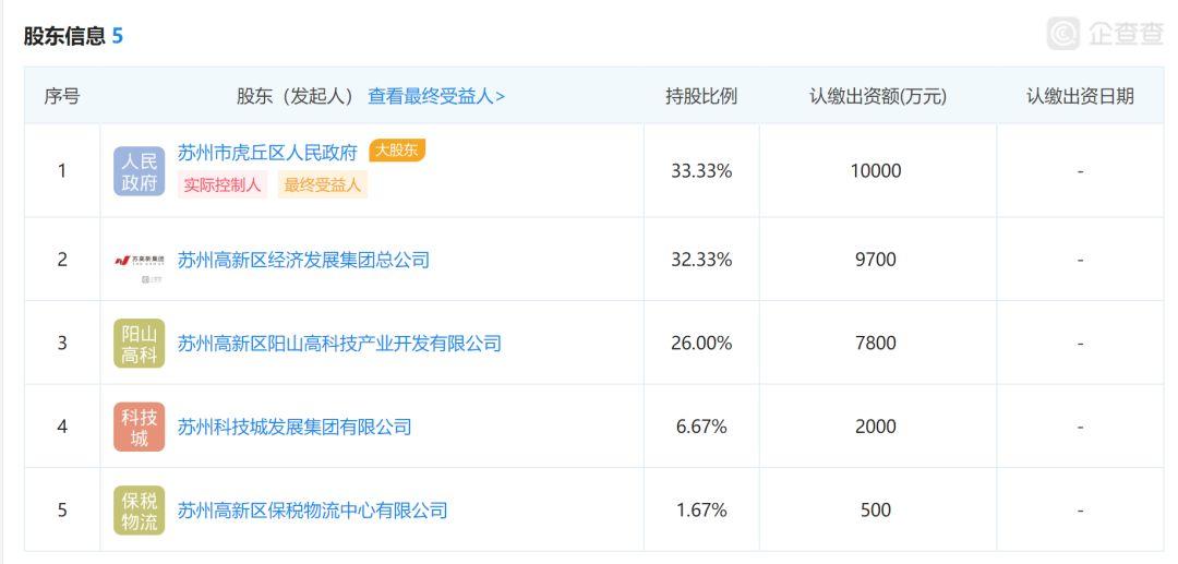 胜利精密重组最新消息|精选解释解析落实