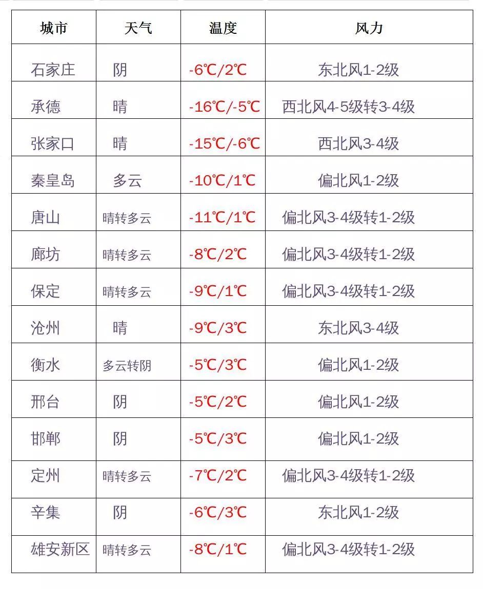 河北任免24名厅级干部|精选解释解析落实