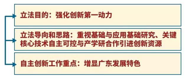 2025澳门精准四不像正版|精选解释解析落实