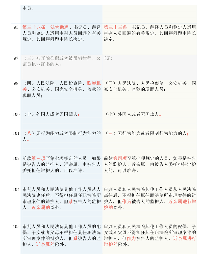 澳门平特一肖100最准一肖必中|精选解释解析落实