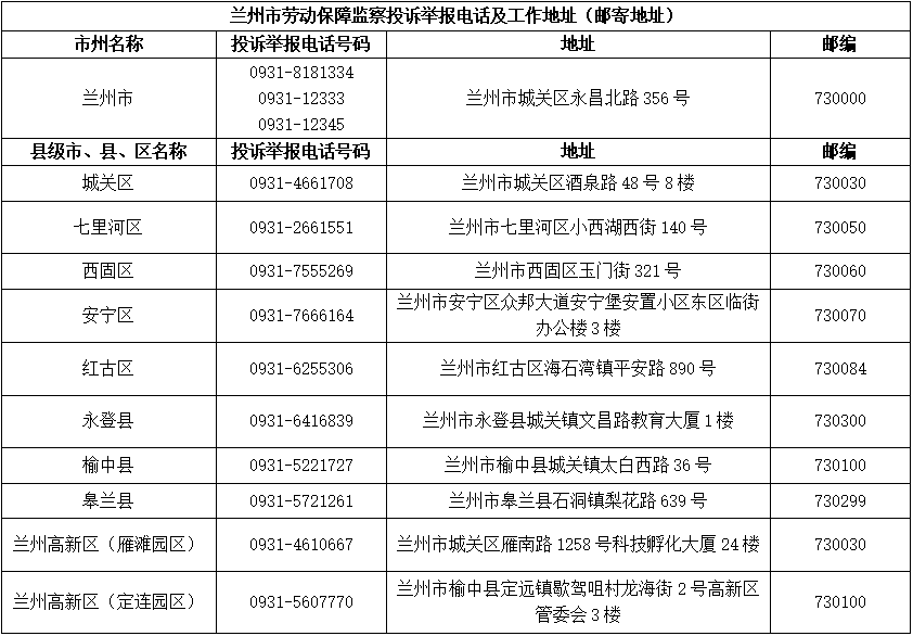 2025精准资料免费大全|精选解释解析落实