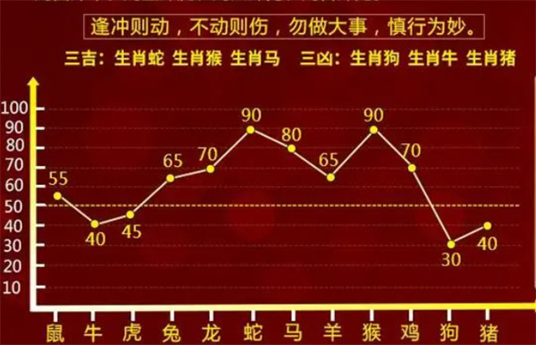 最准一肖一码一孑一特一中|精选解释解析落实