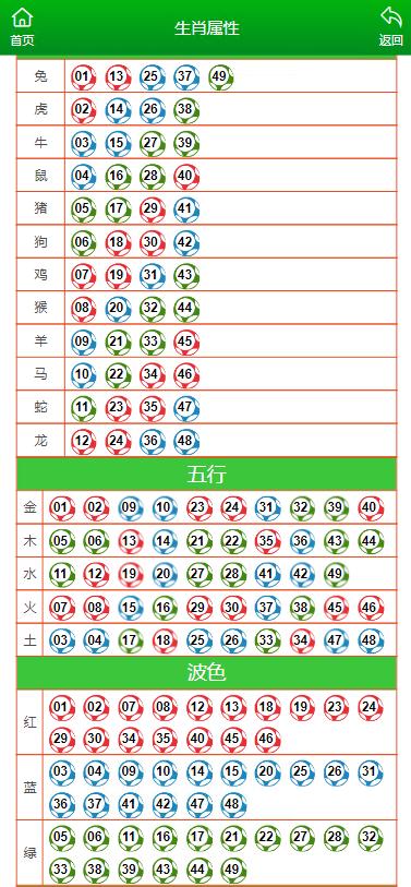 澳门六今晚开什么特马|精选解释解析落实