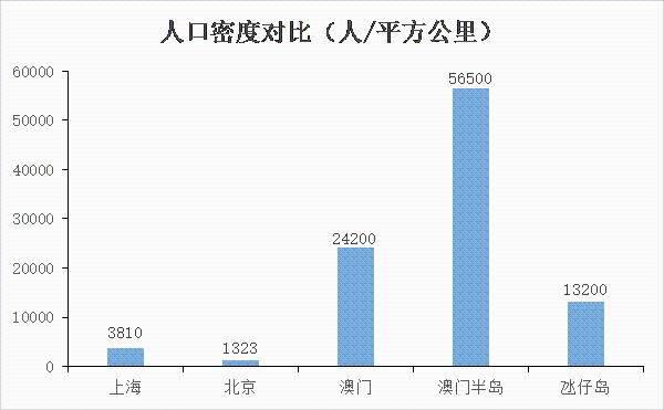 2025年澳门开奖结果|精选解释解析落实