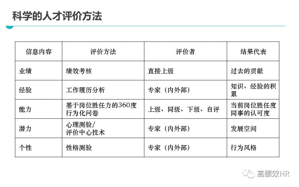 新澳资彩长期免费提供|精选解释解析落实