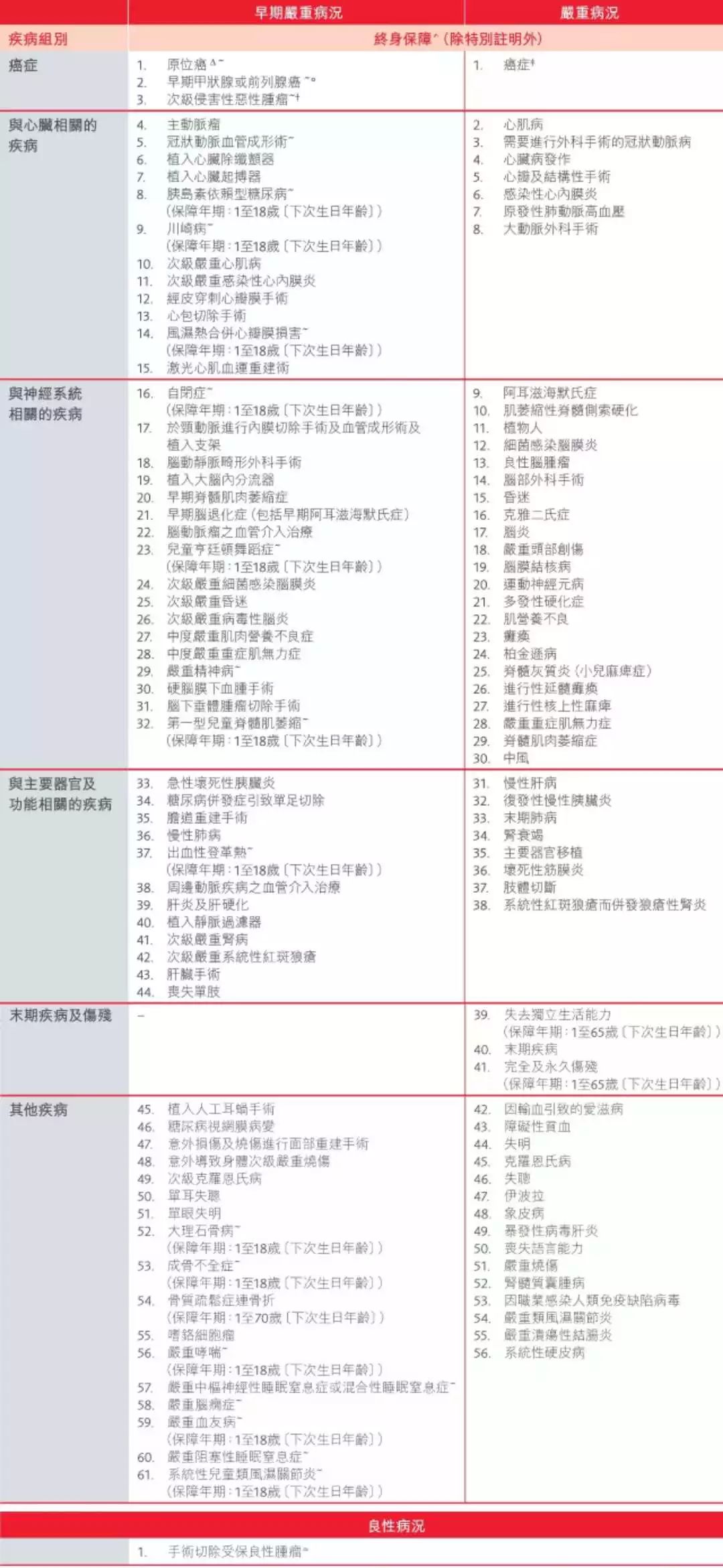 2025香港正版资料免费大全精准|精选解释解析落实