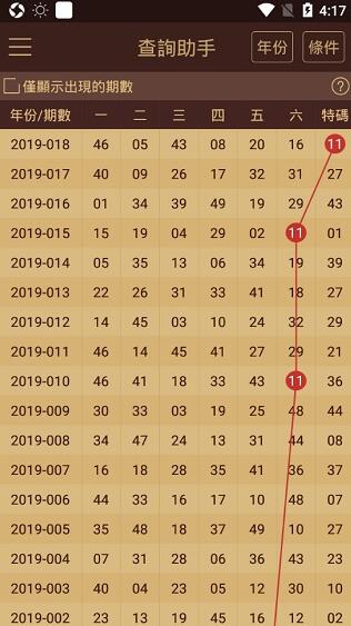 2023年澳门一肖一码|精选解释解析落实