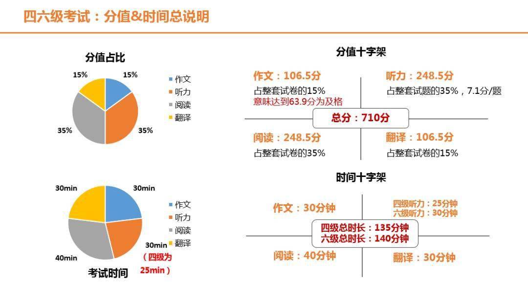 澳门一码一肖一待一中四|精选解释解析落实