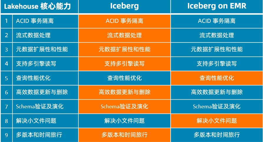 澳门一肖一码一一中厂|精选解释解析落实