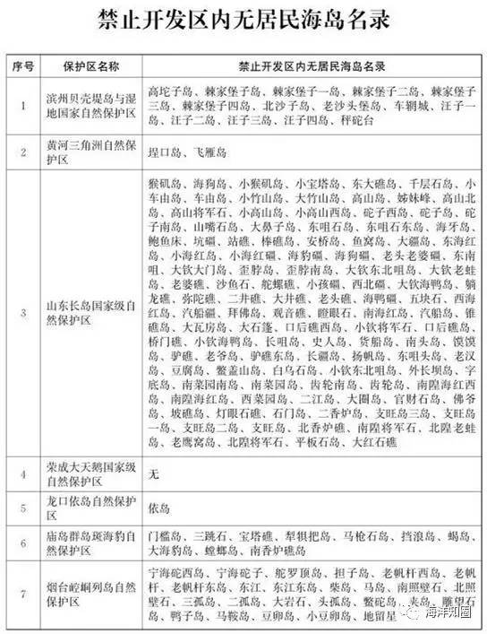 2025澳门历史开奖记录65期|精选解释解析落实