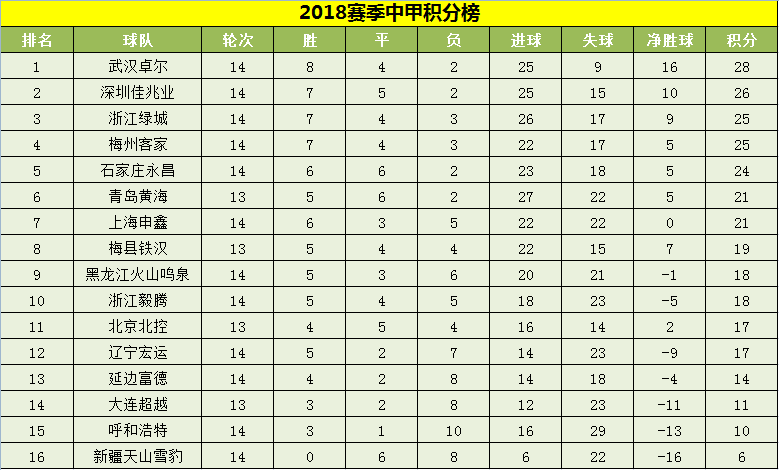 澳门今晚开特马 开奖结果课优势|精选解释解析落实