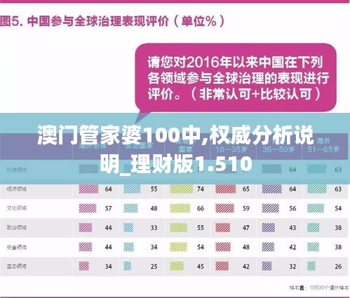 澳门管家婆100中奖|精选解释解析落实